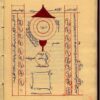 Membaca Ulang Paradoks Wali dalam Tafsir Ibnu ʿArabī