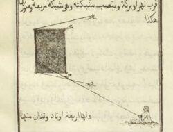 Rihlah ila Darfur