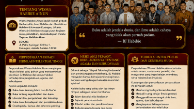 The 1st Islamic Immersive Experience Wisma Habibie Ainun