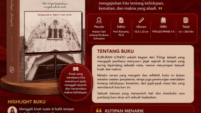 Trilogi Jelajah Kuburan Londo: Keabadian di Tempat yang Sejuk