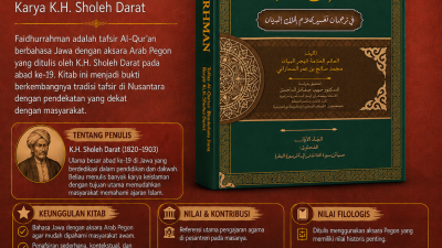 Manuskrip Tafsir Al-Quran Karya KH. Sholeh Darat: Kitab Faidhur Rahman