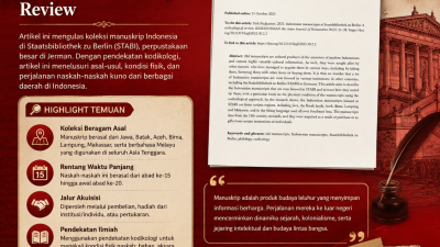 Manuskrip Indonesia di Staatsbibliothek zu Berlin