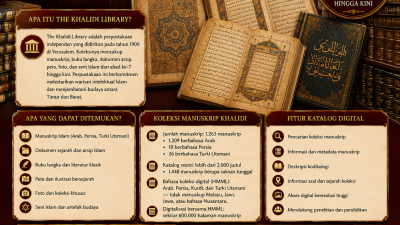 The Khalidi Library of Jerusalem