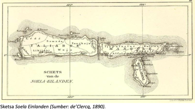 De Soela Einlanden: Dari Tim Ekspedisi Siboga Era Max Weber Hingga Tim Ekspedisi Patriot