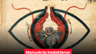 Anatomi Mata dalam Manuskrip Kedokteran Islam Klasik