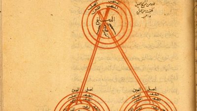 Chiasma Optikum dalam Kitāb al-Mūjiz: Kontribusi Ibn al-Nafīs terhadap Ilmu Kedokteran
