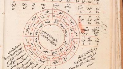 Warisan Langit dari Anatolia: Manuskrip Astronomi Abad ke-18